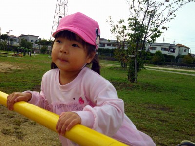 Digital Camera