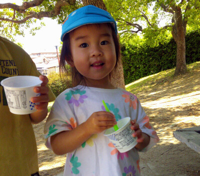 Digital Camera