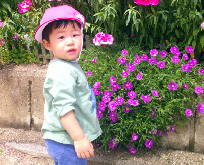 Digital Camera