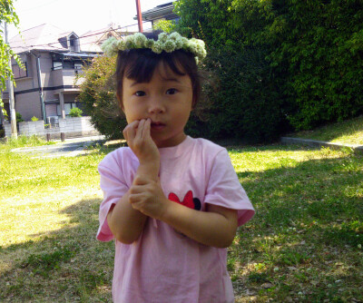 Digital Camera