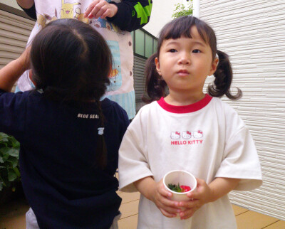 Digital Camera