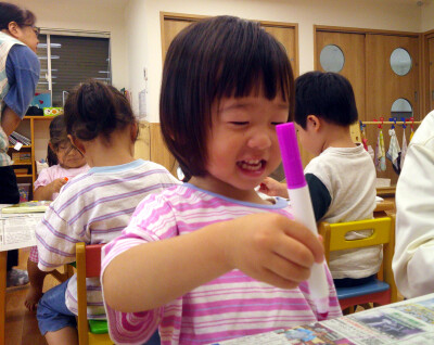 Digital Camera