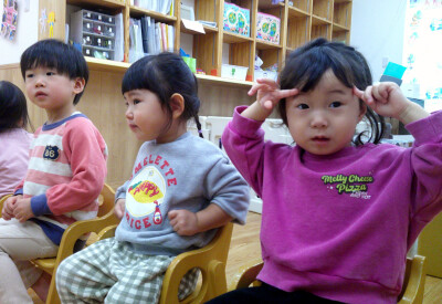 Digital Camera