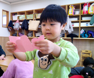 Digital Camera