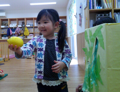 Digital Camera