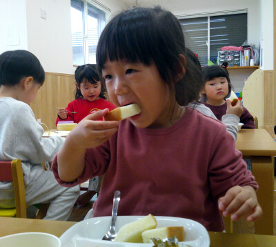 Digital Camera