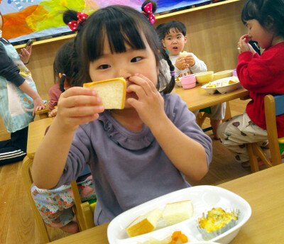 Digital Camera