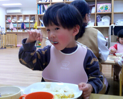 Digital Camera