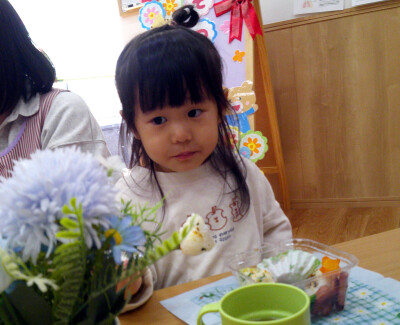 Digital Camera