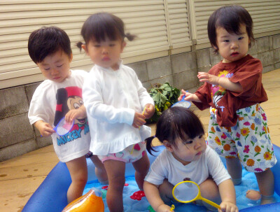 Digital Camera