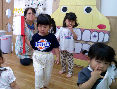 Digital Camera